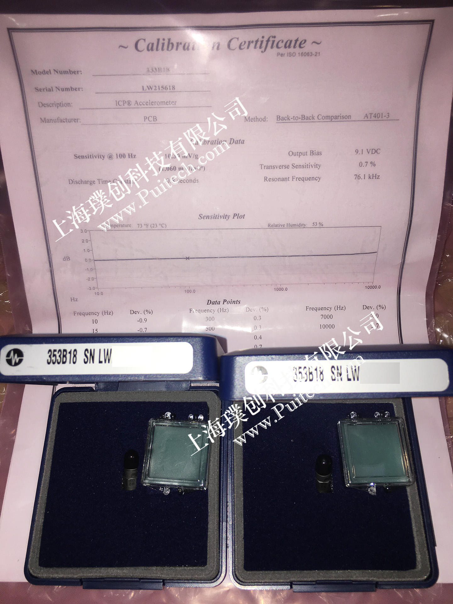 美國(guó)PCB加速度傳感器353B18交貨